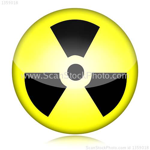 Image of Nuclear Danger