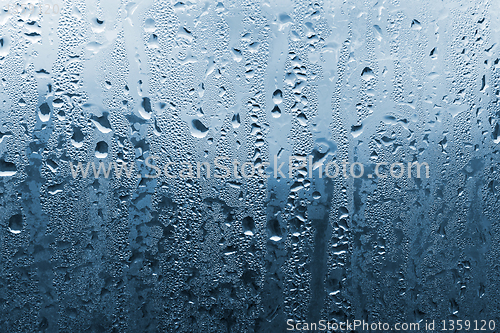 Image of natural water drop texture