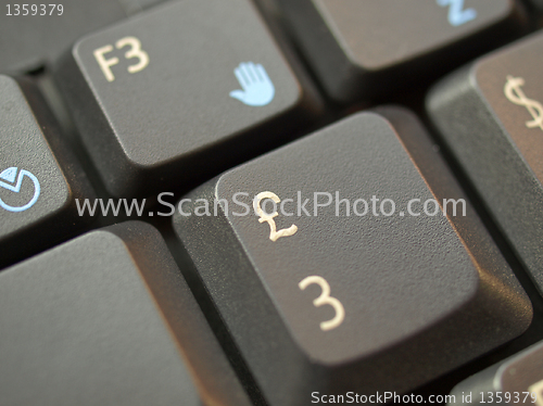 Image of Computer keyboard