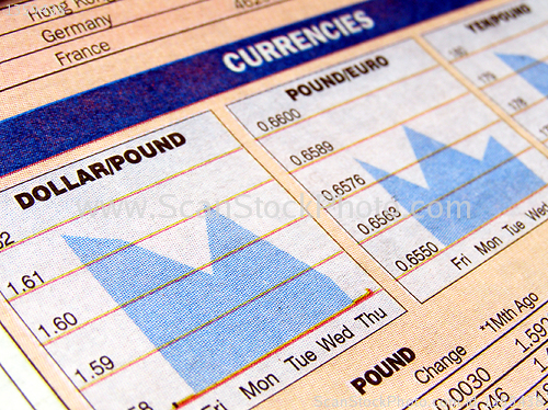 Image of Currency chart