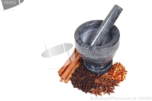 Image of Mortar and pestle with spices