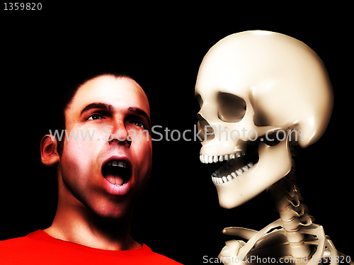 Image of Scared Man And Skull