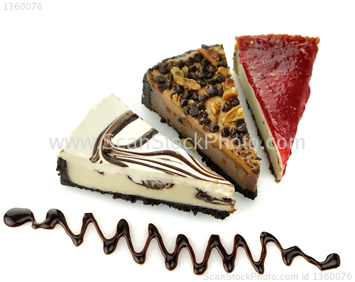 Image of cheesecake slices