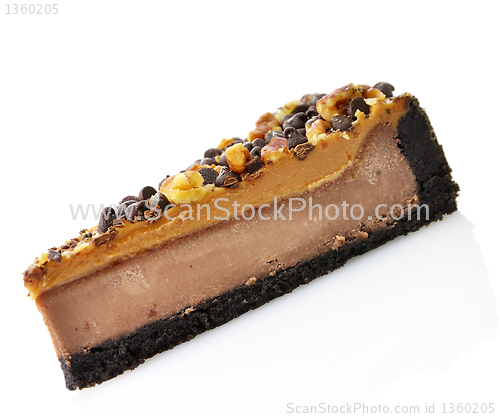 Image of slice of cheesecake