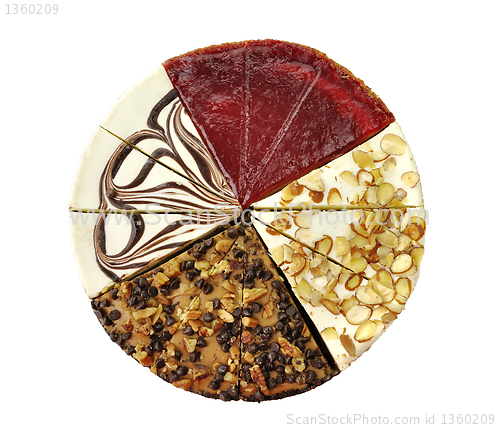 Image of cheesecakes slices