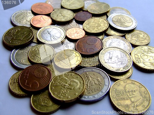 Image of Euro angle