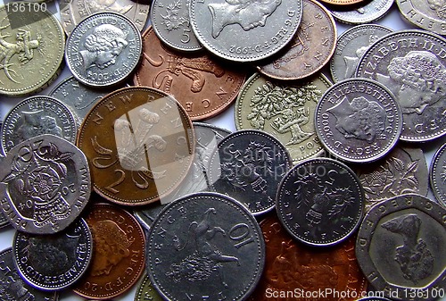 Image of Pounds macro