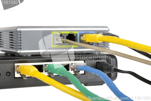 Image of router and internet phone adapter