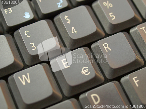 Image of Computer keyboard