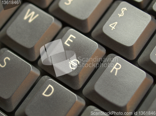 Image of Computer keyboard