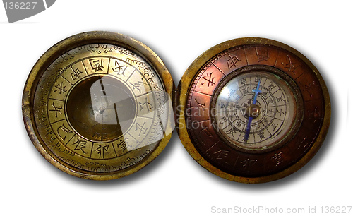 Image of Ancient compass