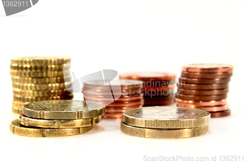 Image of euro coins