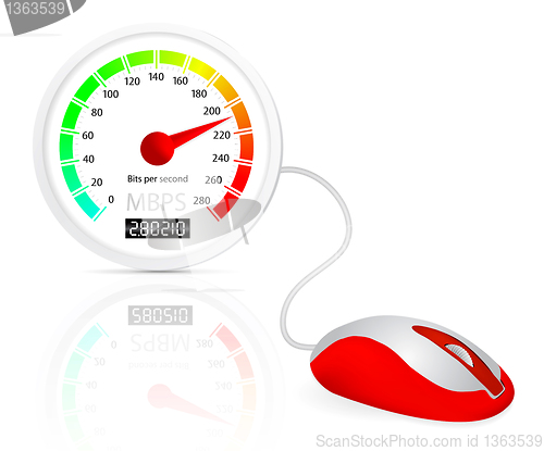 Image of Computer mouse connected to a speedometer