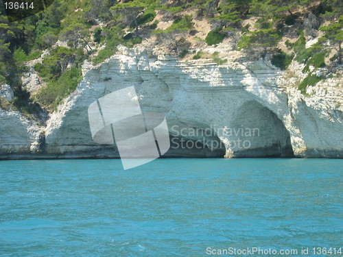 Image of Caves in Italy