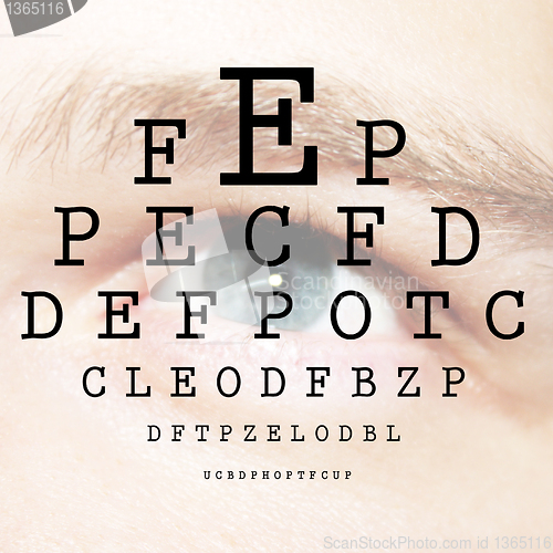 Image of the eye test 