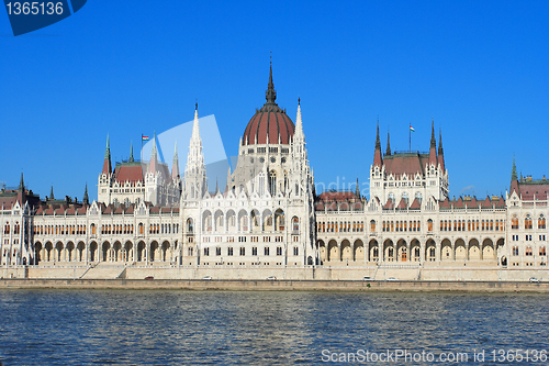 Image of Budapest, the building of the Parliament