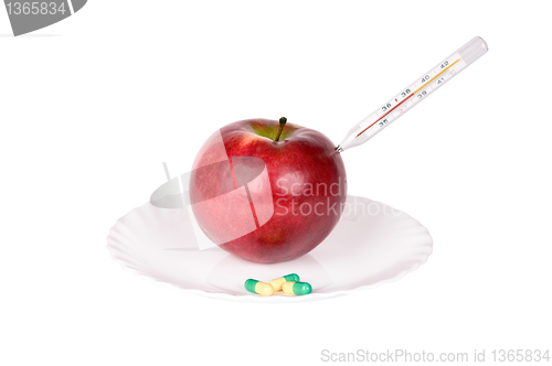Image of apple with thermometer