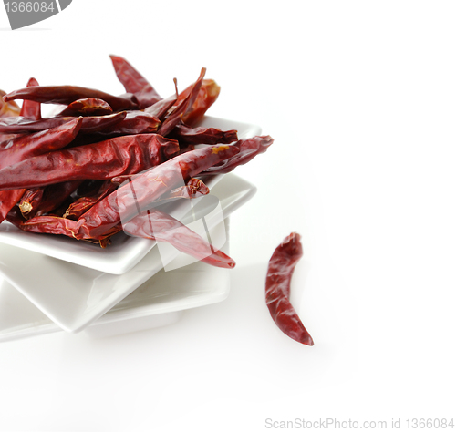 Image of hot red pepper