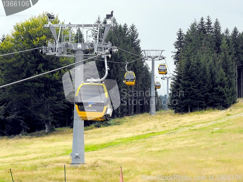 Image of Cable Car