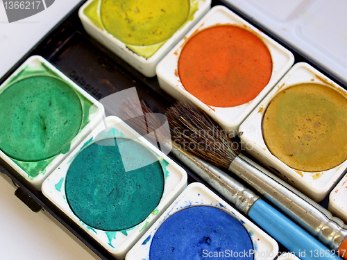 Image of Painting tools