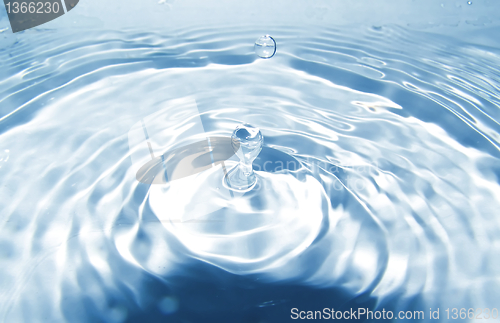 Image of Drop of water