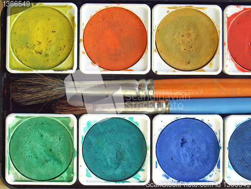 Image of Painting tools