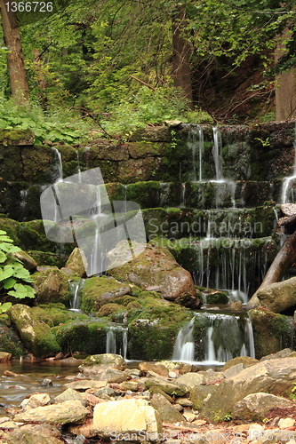 Image of Waterfall in Poland