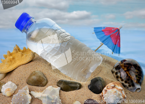 Image of bottle of water