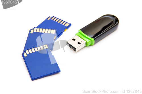 Image of Flash drives 