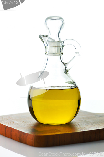 Image of olive oil