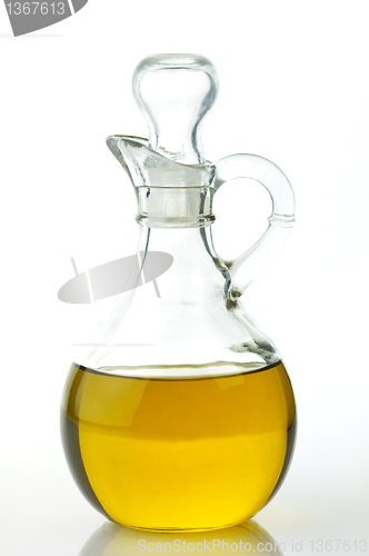 Image of  olive oil 