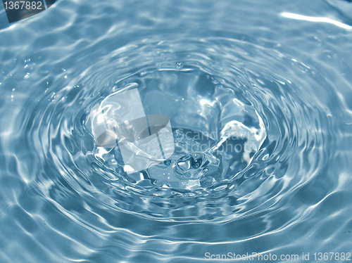 Image of Water droplet