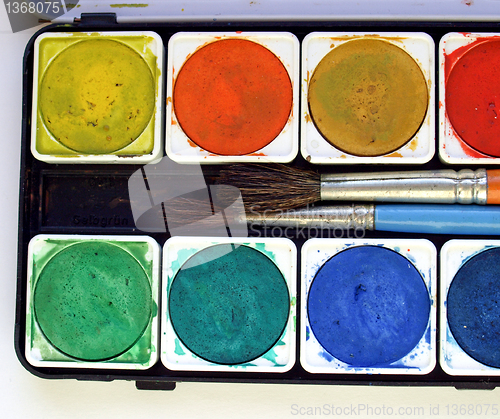 Image of Painting tools