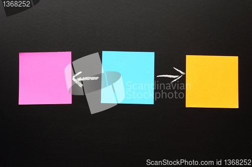 Image of blank sheet of paper