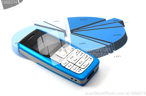 Image of cell phone over business chart