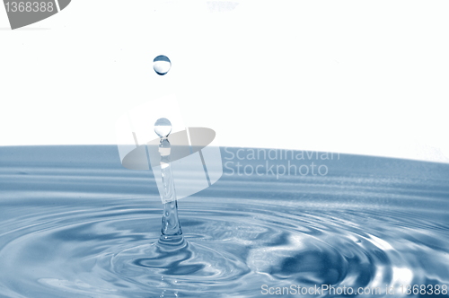 Image of water drop