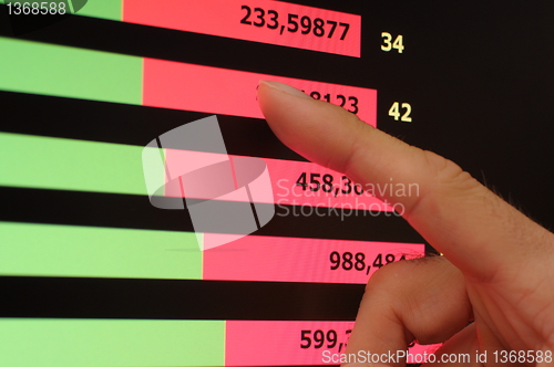 Image of stock market