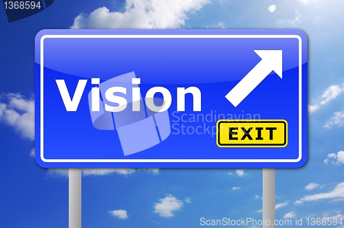 Image of vision