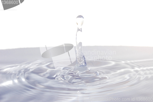 Image of wellness concept with water drop