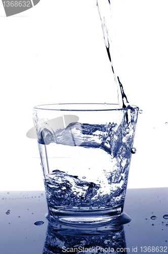 Image of filling a glass with water