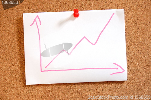 Image of business graph with arrow showing growth