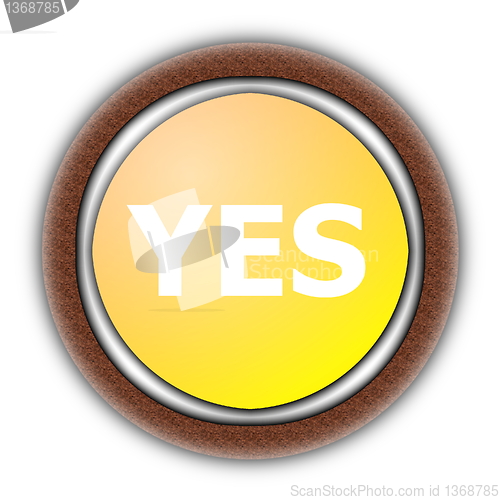 Image of yes and no 