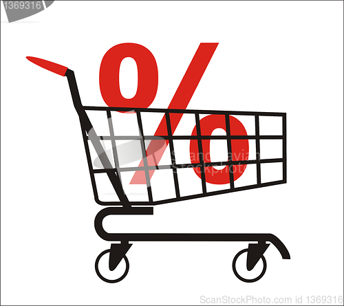 Image of shopping cart