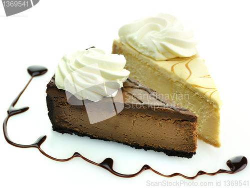 Image of slices of cheesecake 