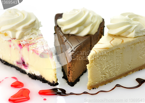 Image of slices of cheesecake 