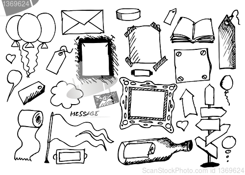 Image of different frames