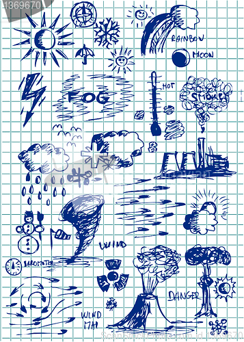 Image of wheather  icons
