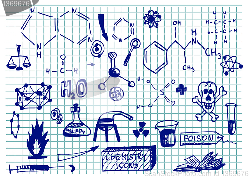 Image of chemistry icons 