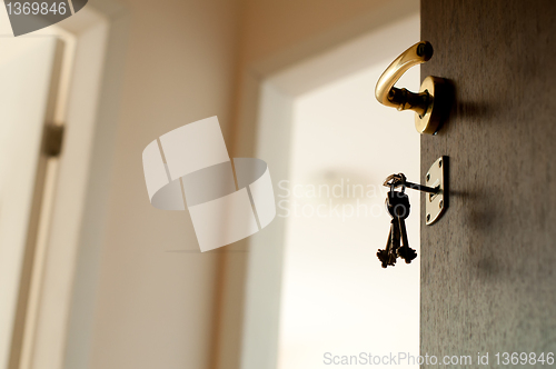 Image of Open door with keys.