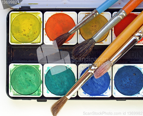 Image of Painting tools